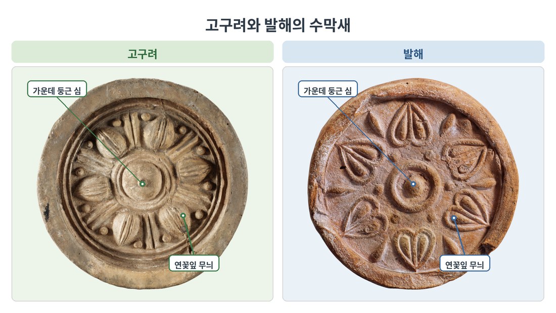 수막새 비교 학습 이미지